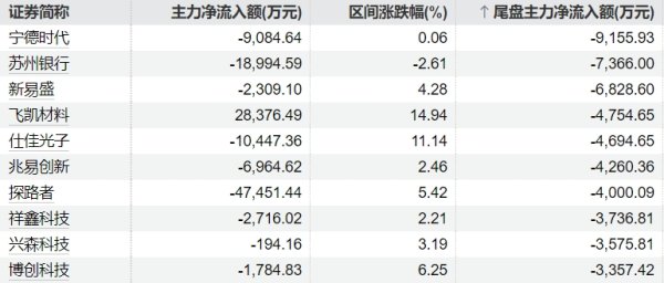 炒股配资中心 巨星农牧：4月生猪销售收入5.88亿元