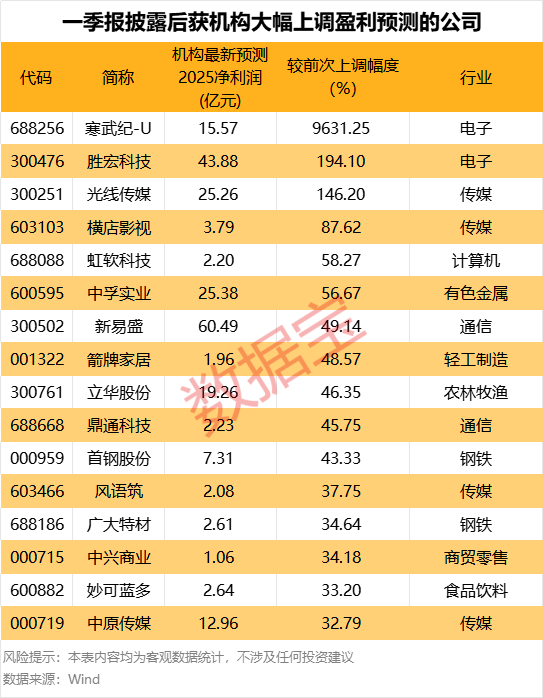 配资安全炒股配资门户 永贵电器：独立董事刘建被留置