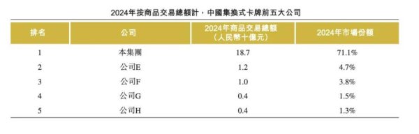 炒股交易软件 辞去“铁饭碗”创业，浙江老板靠2元卡牌起家，如今年入100亿